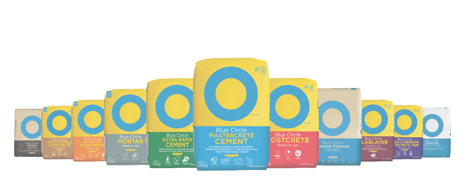 British Gypsum Thistle Multi Finish Plaster 25kg